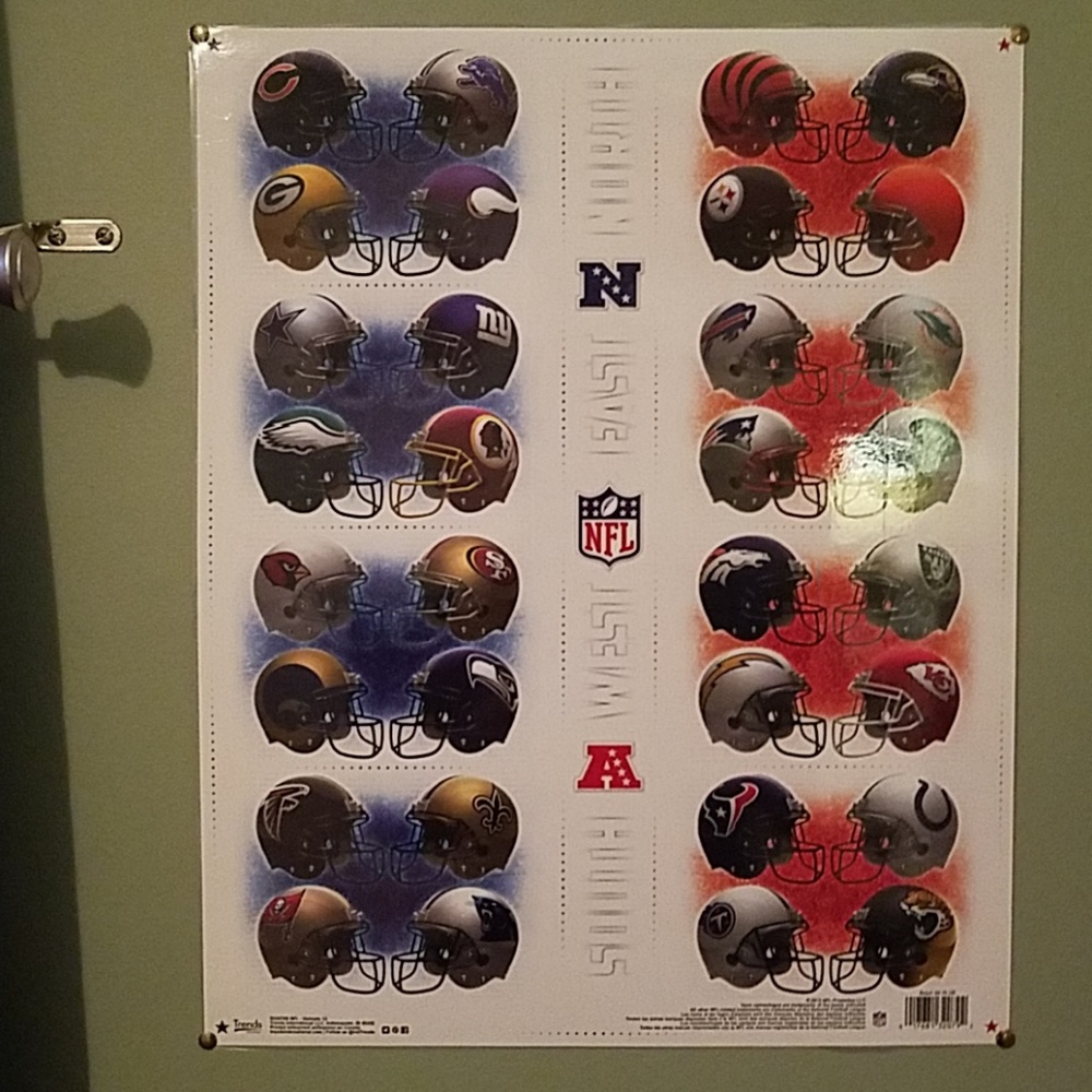 NFL Teams Poster